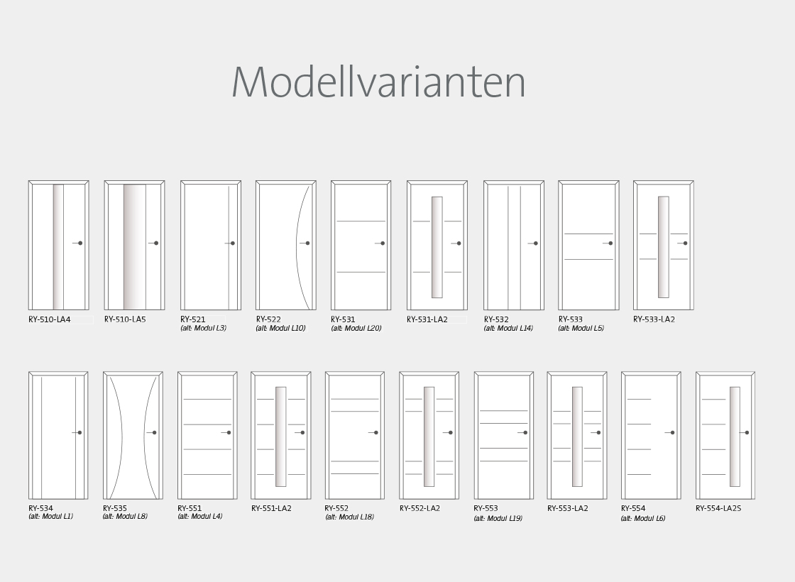 Magazin Beitrag Royal 500 Modulvarianten